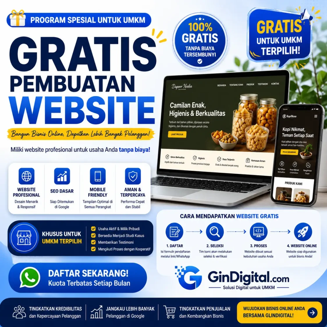 Website Gratis Untuk UMKM